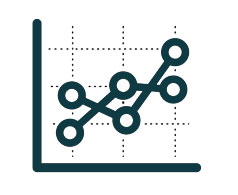 Datasets